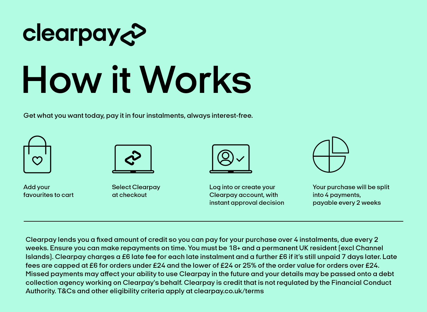 Clearpay-how-it-works