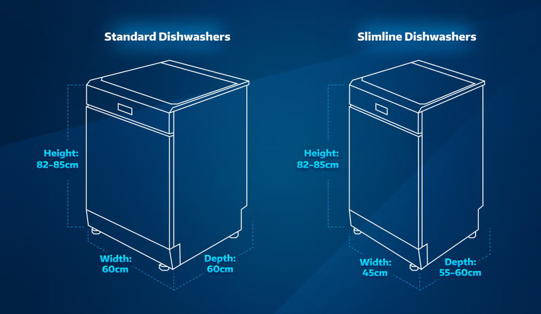 dishwasher-measure_1