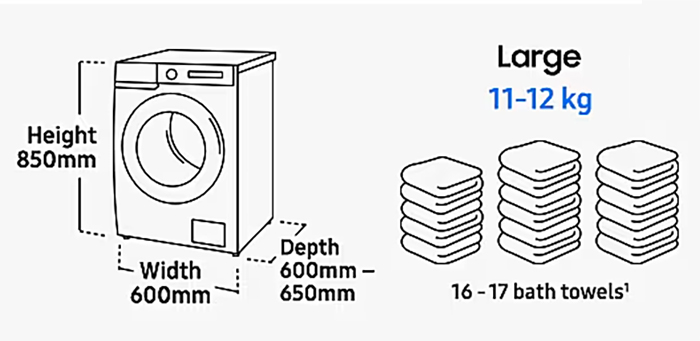 11-12kg-load_1