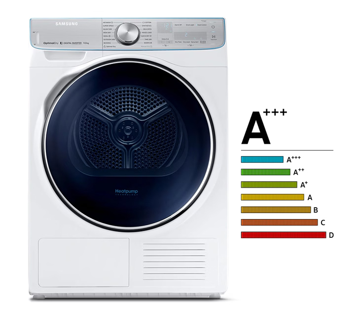 2019-home-appliances-buying-guide-Tumble-Dryers-n03-pc
